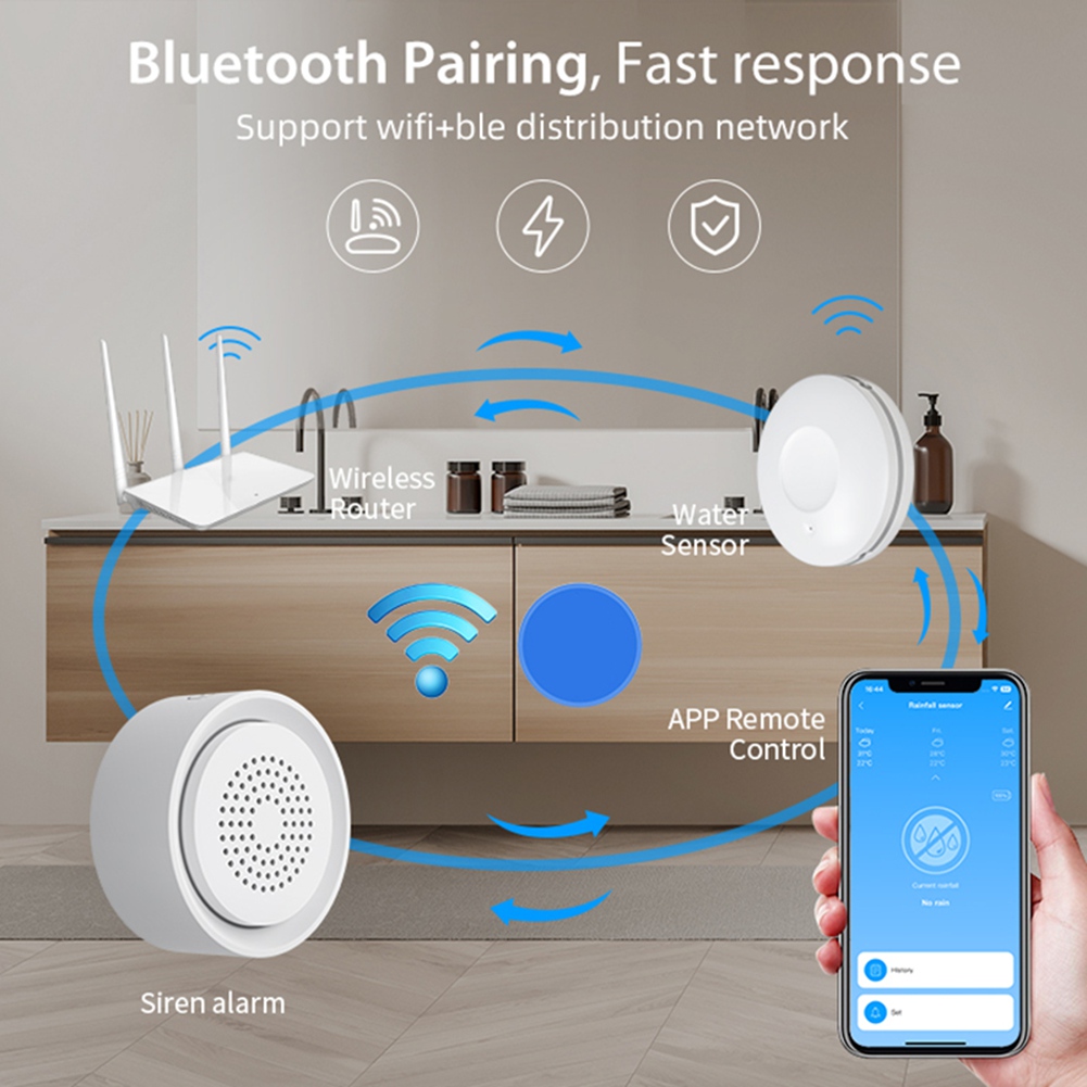 Smart Home Automation Kit - PHILE-ホームオートメーション Wifi 水漏れセンサー サイレンアラームキット付き漏水センサー Tuya スマートライフアプリ制御