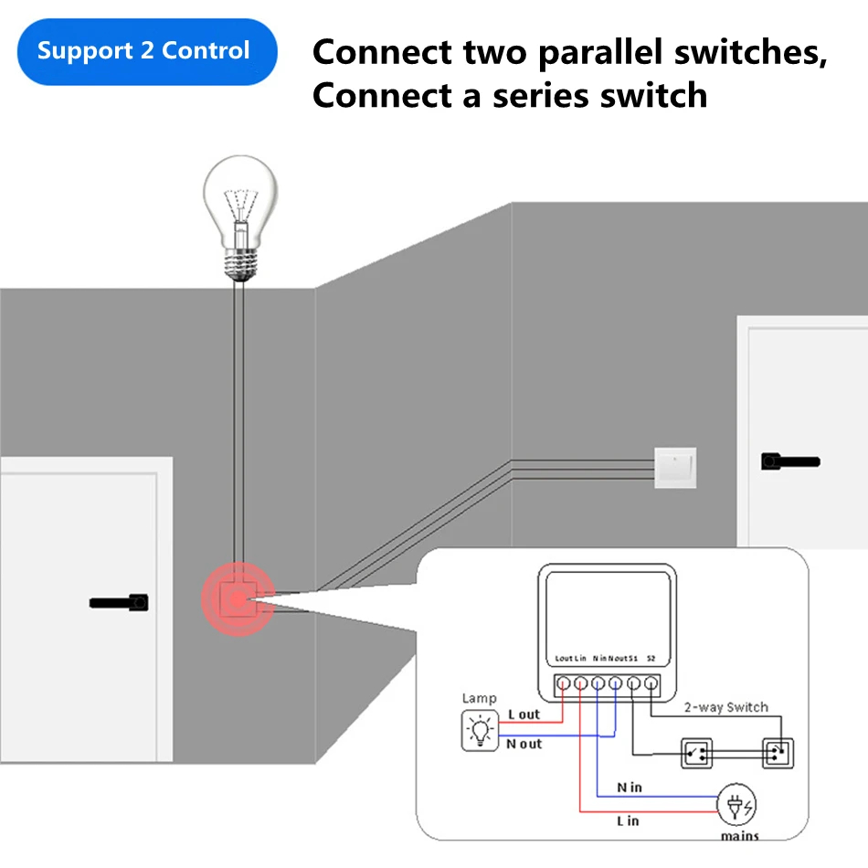 16A 双方向制御 DIY WiFi ミニスマートライトスイ - Smart Light Switch Wifi のレビューと価格
