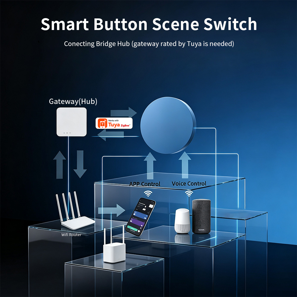 HIMOJO Zigbee対応スマートシーンプッシュボタン。 - Smart Home Automation Kit のレビューと価格